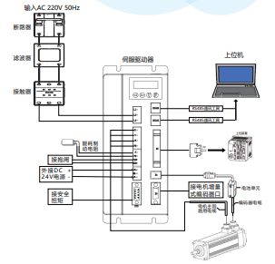 柔性振動盤廠家,焊接機(jī)器人廠家,柔性振動盤,焊接機(jī)器人,工業(yè)機(jī)器人,智哥機(jī)器人,視覺上料,機(jī)器人系統(tǒng)開發(fā),機(jī)器人控制器,伺服驅(qū)動器,機(jī)器人本體研發(fā),機(jī)器人本體,伺服電機(jī),機(jī)器人系統(tǒng)集成,工業(yè)自動化成套設(shè)備,伺服電缸,伺服電動缸,伺服電動缸廠家,國產(chǎn)伺服電動缸 柔性振動盤廠家,焊接機(jī)器人廠家,柔性振動盤,焊接機(jī)器人,工業(yè)機(jī)器人,智哥機(jī)器人,視覺上料,機(jī)器人系統(tǒng)開發(fā),機(jī)器人控制器,伺服驅(qū)動器,機(jī)器人本體研發(fā),機(jī)器人本體,伺服電機(jī),機(jī)器人系統(tǒng)集成,工業(yè)自動化成套設(shè)備,伺服電缸,伺服電動缸,伺服電動缸廠家,國產(chǎn)伺服電動缸