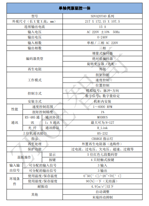 柔性振動盤廠家,焊接機(jī)器人廠家,柔性振動盤,焊接機(jī)器人,工業(yè)機(jī)器人,智哥機(jī)器人,視覺上料,機(jī)器人系統(tǒng)開發(fā),機(jī)器人控制器,伺服驅(qū)動器,機(jī)器人本體研發(fā),機(jī)器人本體,伺服電機(jī),機(jī)器人系統(tǒng)集成,工業(yè)自動化成套設(shè)備,伺服電缸,伺服電動缸,伺服電動缸廠家,國產(chǎn)伺服電動缸 柔性振動盤廠家,焊接機(jī)器人廠家,柔性振動盤,焊接機(jī)器人,工業(yè)機(jī)器人,智哥機(jī)器人,視覺上料,機(jī)器人系統(tǒng)開發(fā),機(jī)器人控制器,伺服驅(qū)動器,機(jī)器人本體研發(fā),機(jī)器人本體,伺服電機(jī),機(jī)器人系統(tǒng)集成,工業(yè)自動化成套設(shè)備,伺服電缸,伺服電動缸,伺服電動缸廠家,國產(chǎn)伺服電動缸